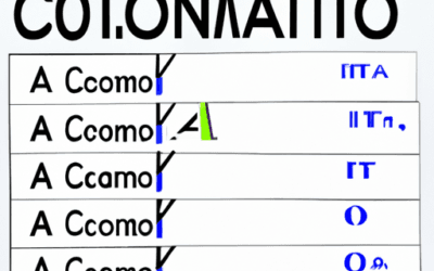 Concime azotato: Guida definitiva