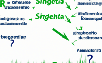 Syngenta italia: Perché sceglierla? 10 motivi