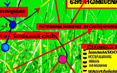 Fungicidi sistemici: Guida completa