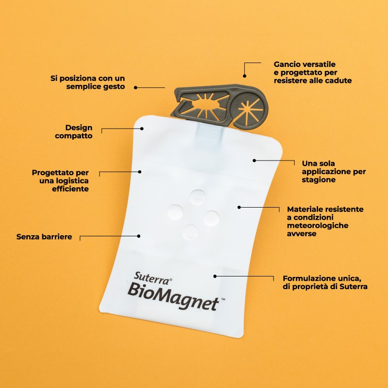 BioMagnet™ ORO - Mosca Olivo - Bactrocera oleae 3 BioMagnet 1